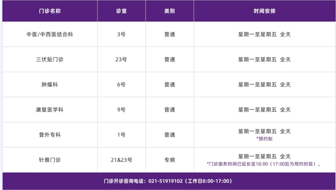 门诊排班模板_好望角医院 (1-2).jpg